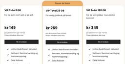 Kampanjepriser på Unifon VIP Total
