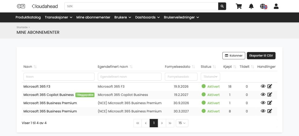 Oversikten over egne abonnementer i Cloudportalen med fornyelsesdato og status